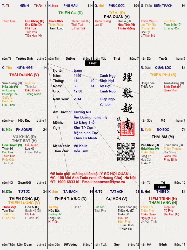 Hình ảnh