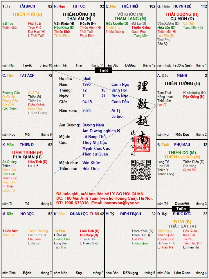 Hình ảnh