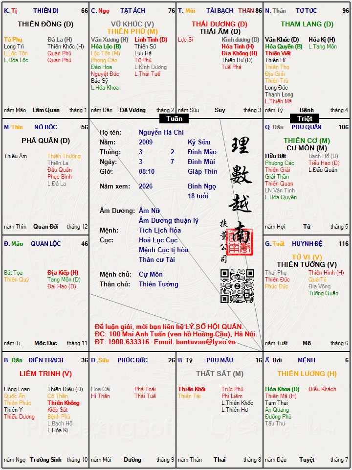 Hình ảnh