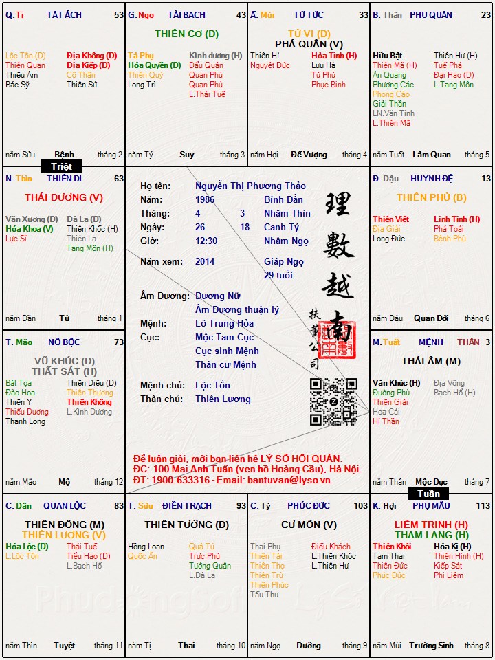 Hình ảnh