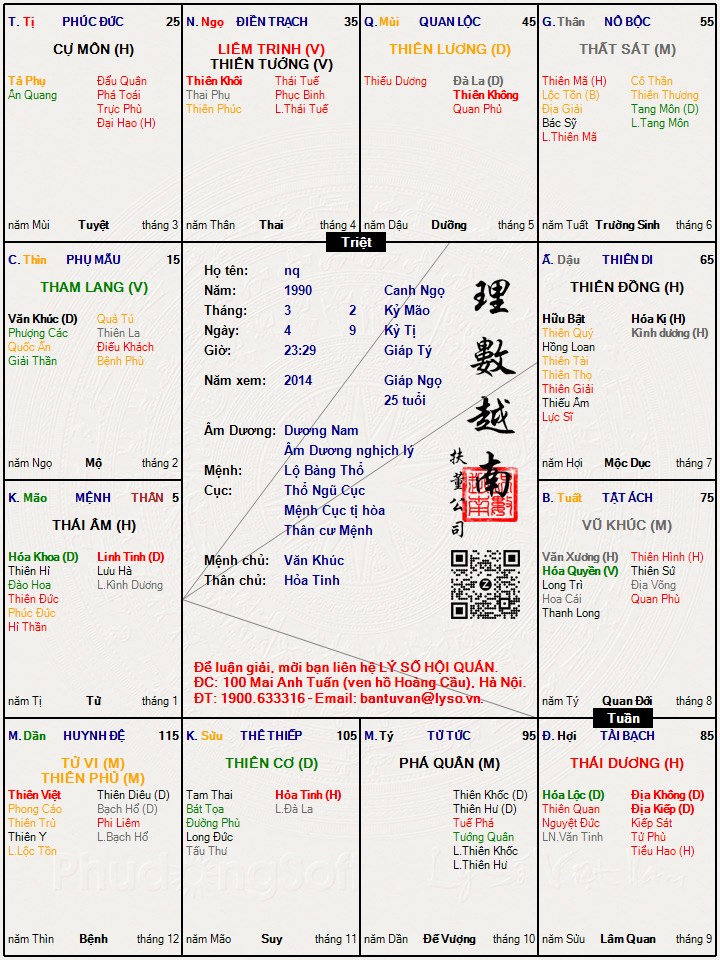 Hình ảnh