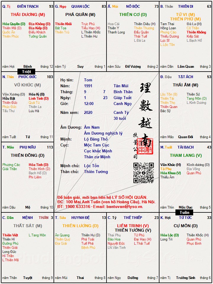 Hình ảnh