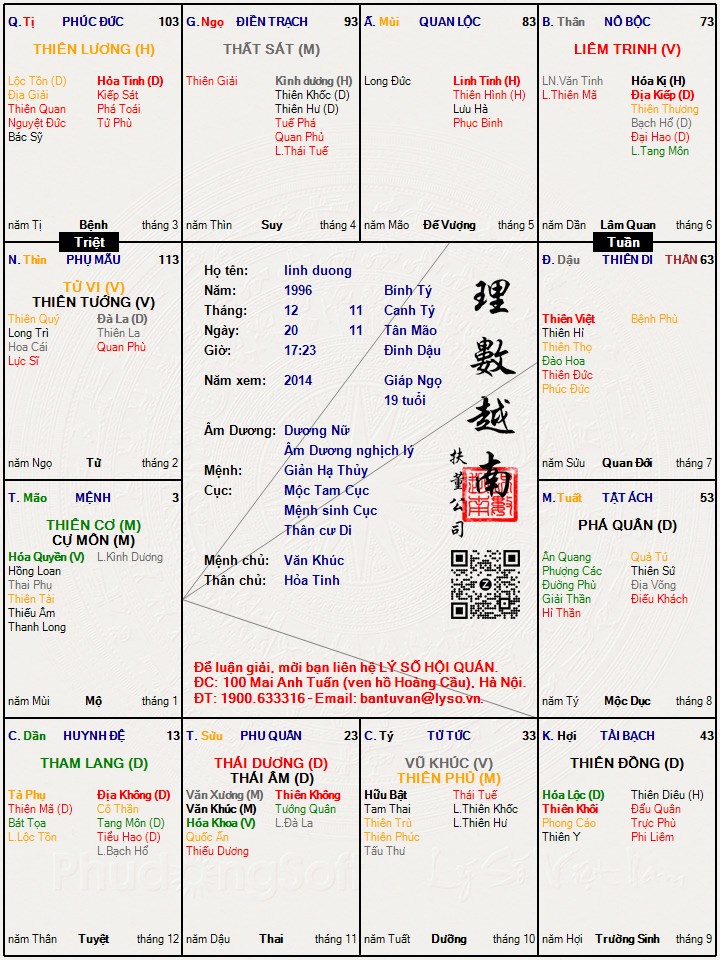 Hình ảnh