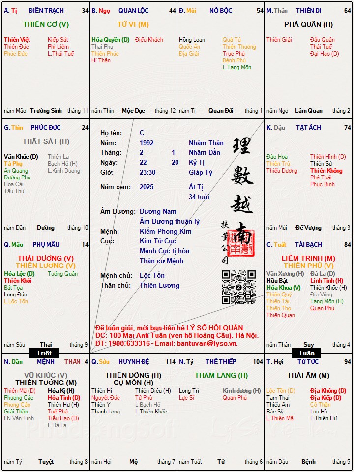 Hình ảnh