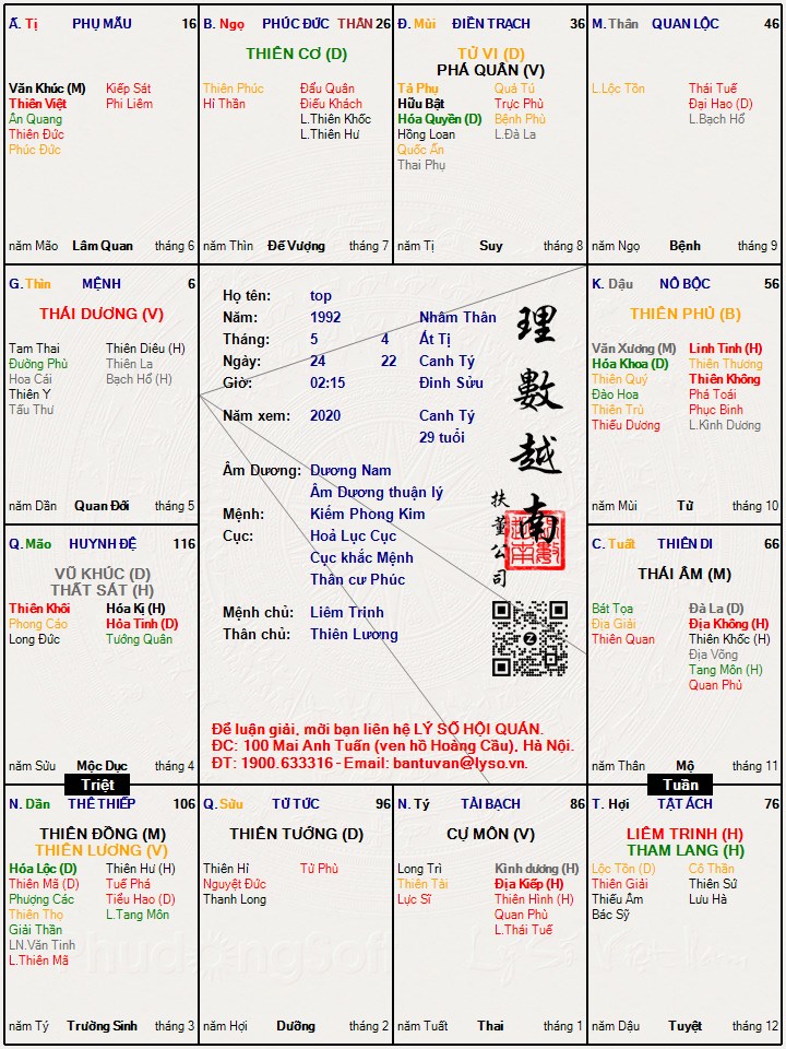 Hình ảnh