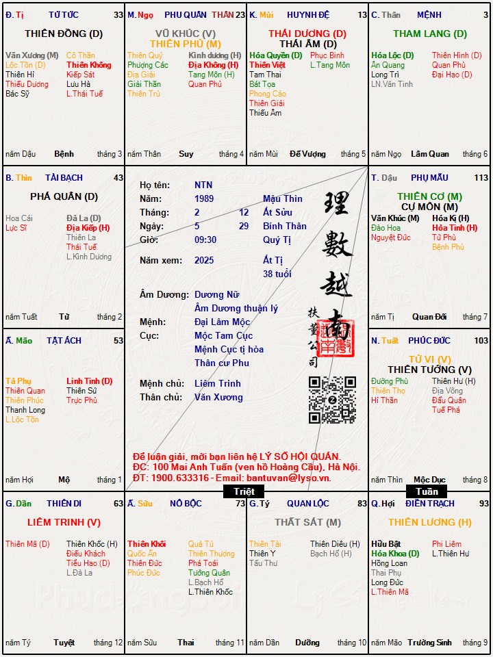 Hình ảnh