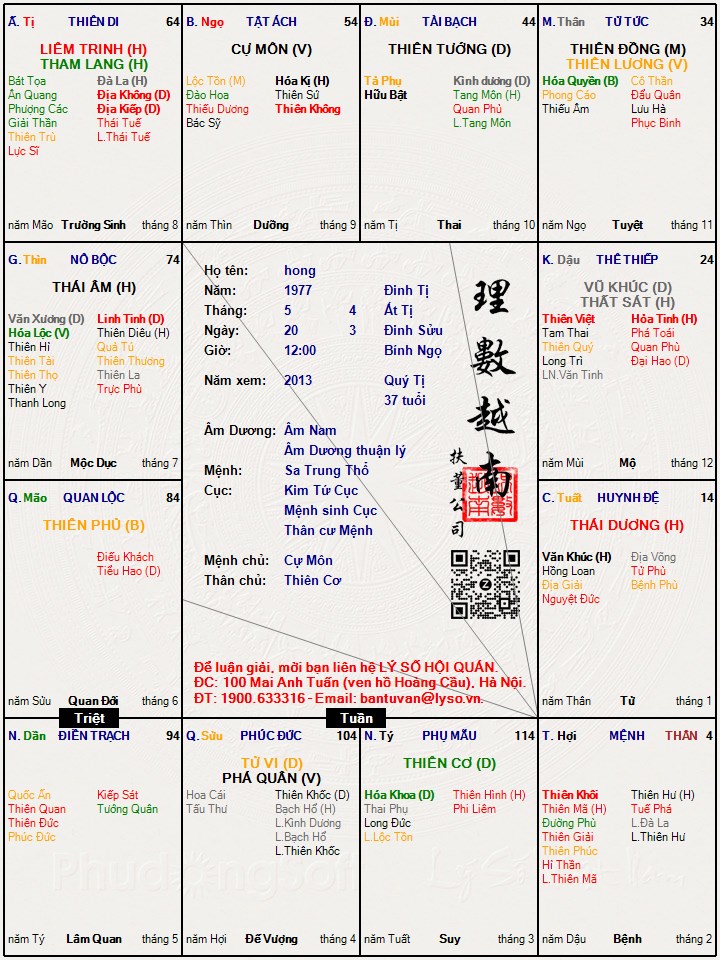 Hình ảnh