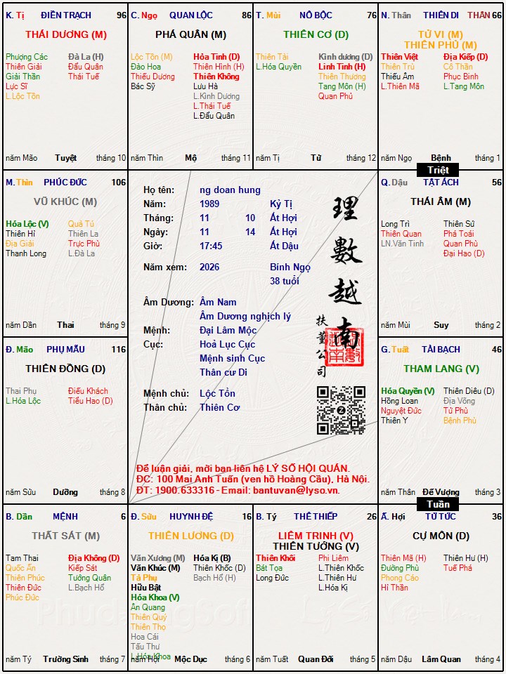Hình ảnh