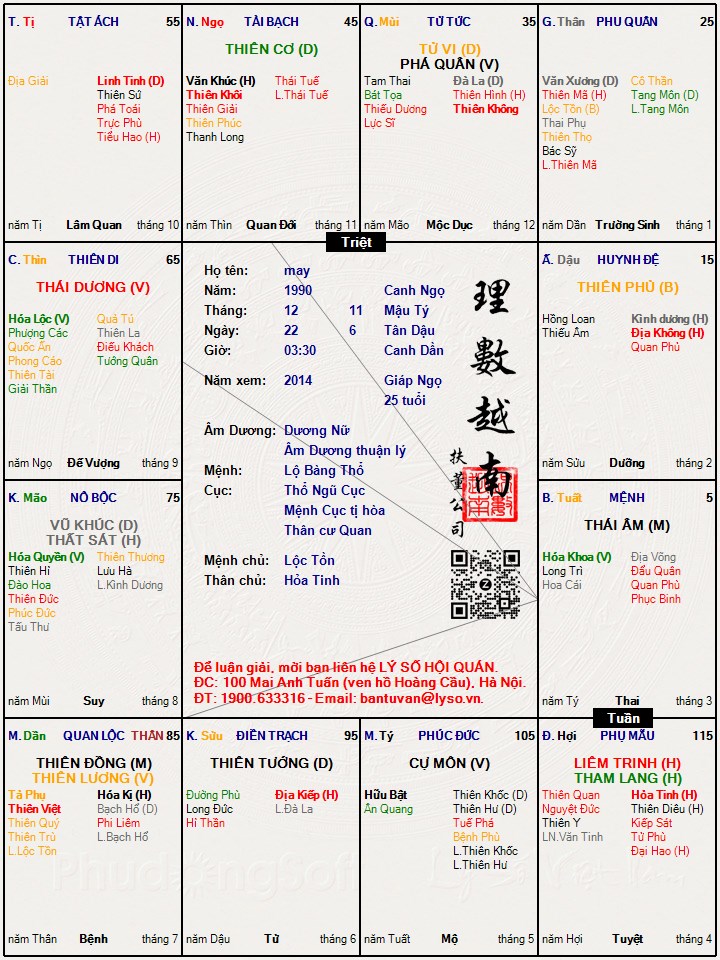 Hình ảnh