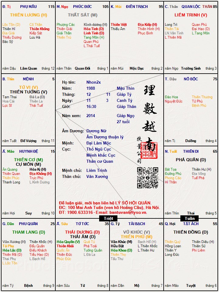 Hình ảnh
