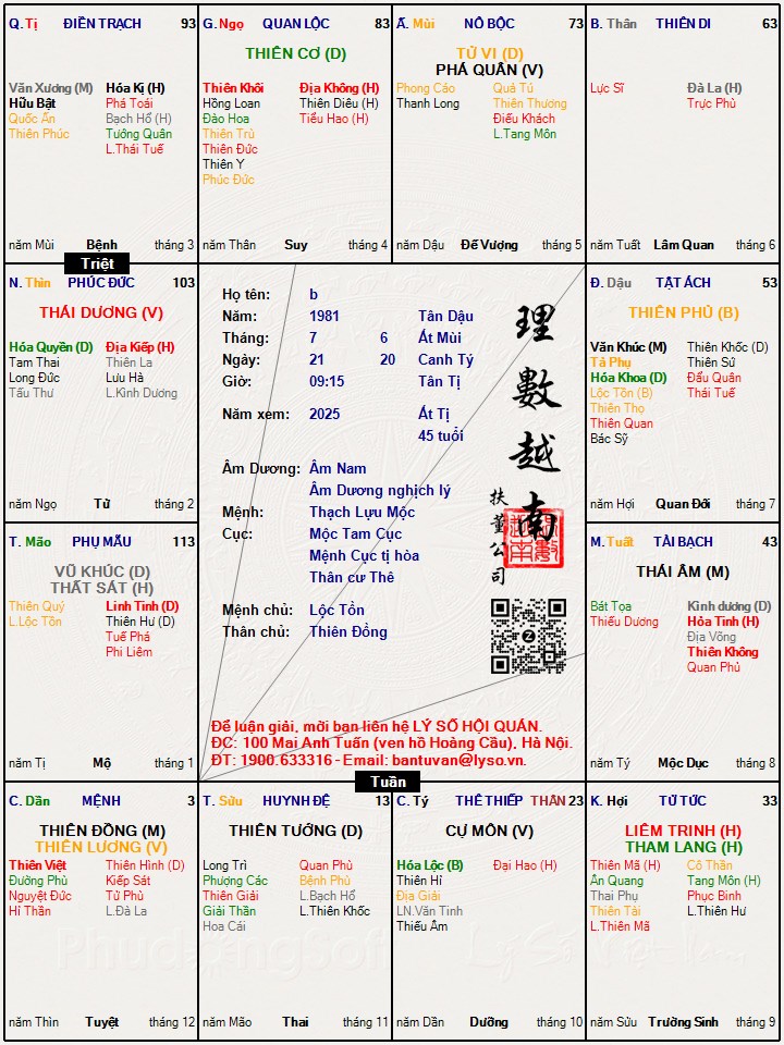 Hình ảnh