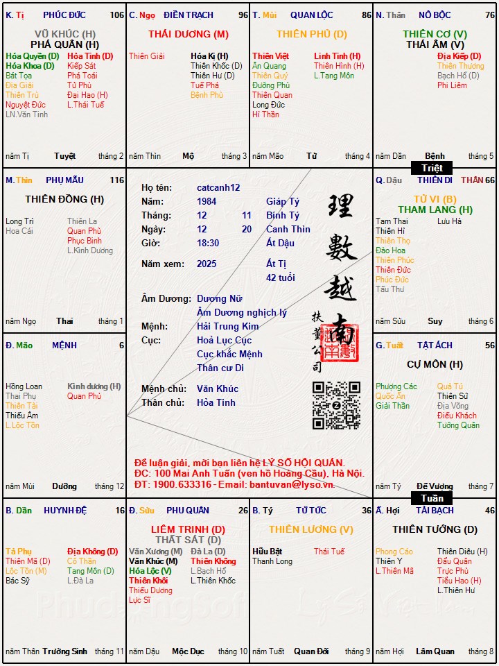 Hình ảnh