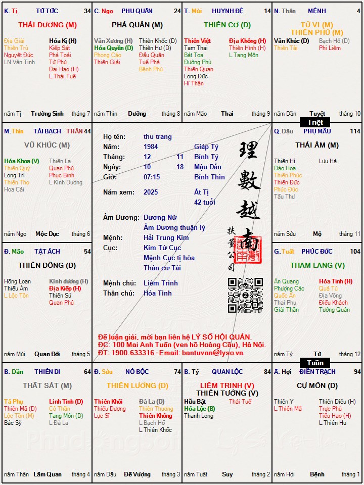 Hình ảnh