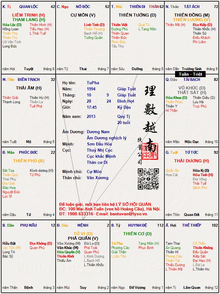 Hình ảnh