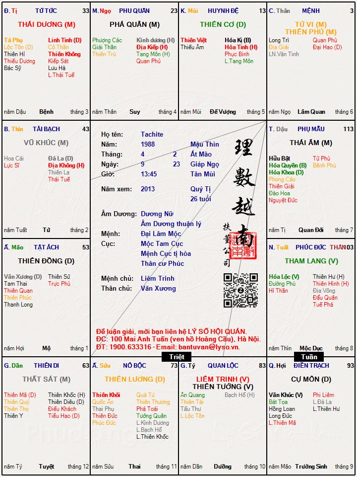 Hình ảnh