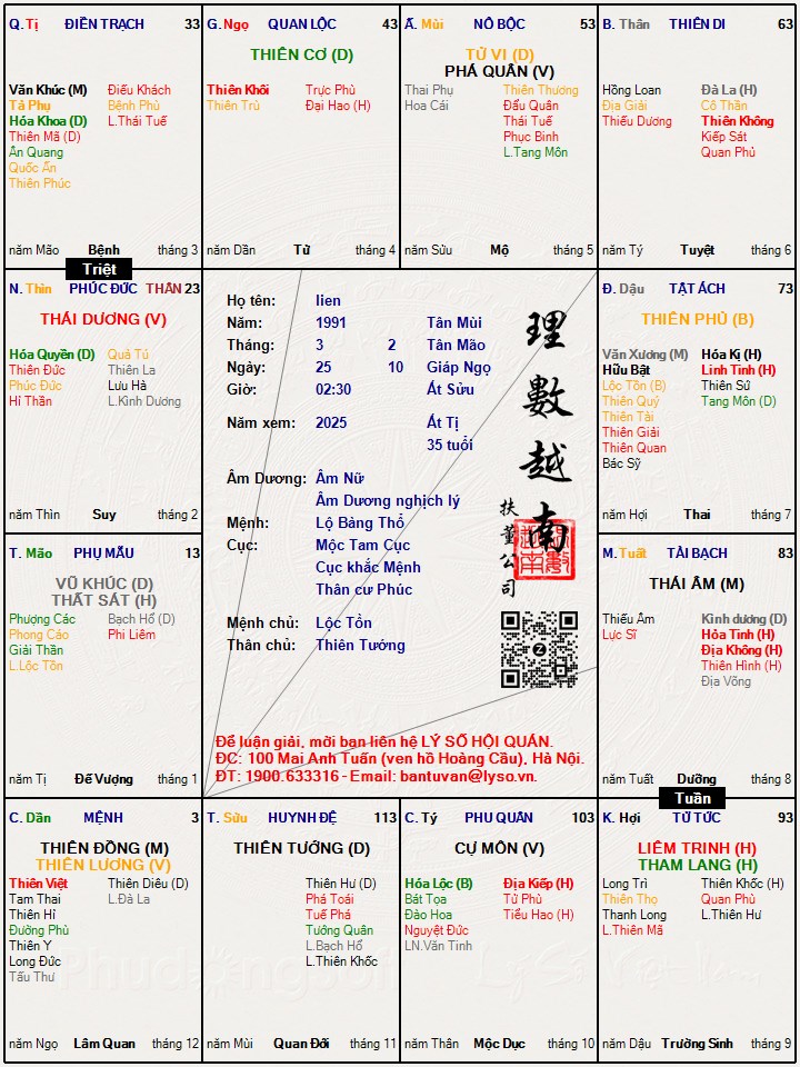 Hình ảnh