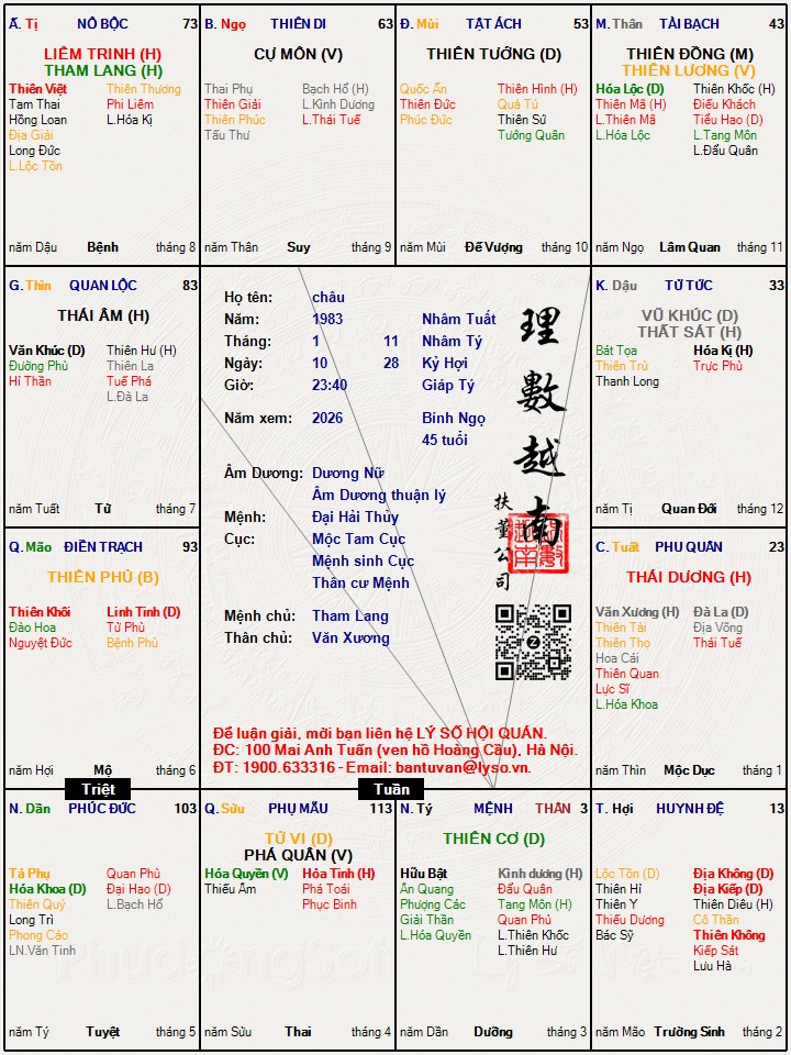 Hình ảnh