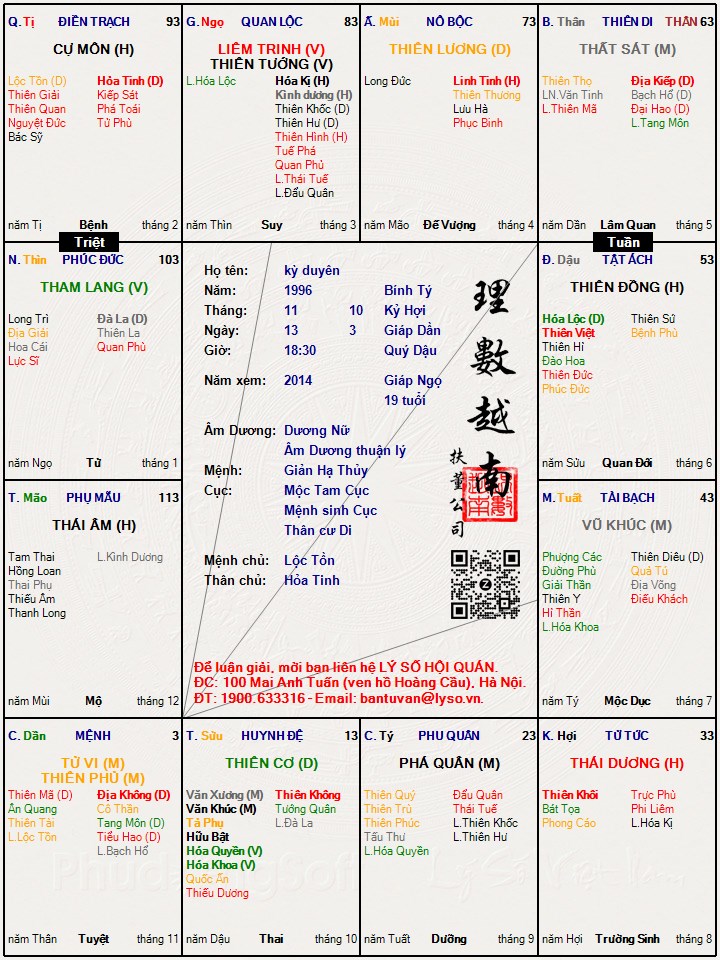 Hình ảnh