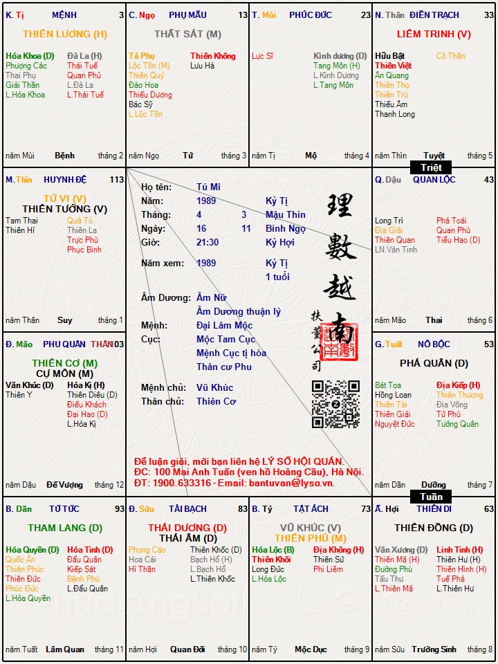 Hình ảnh