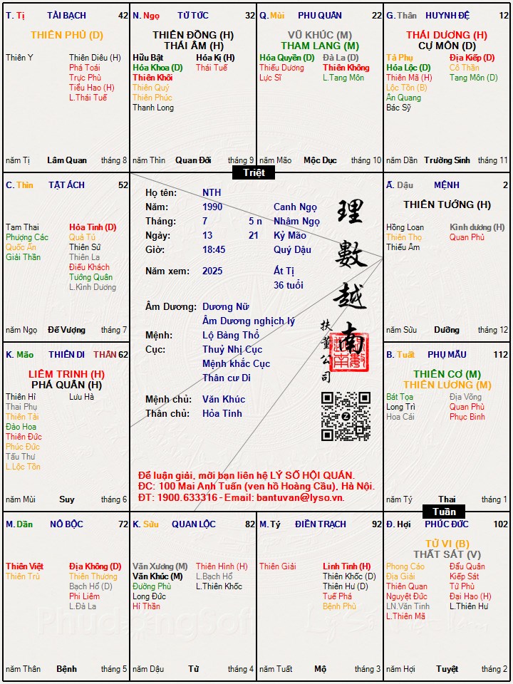 Hình ảnh