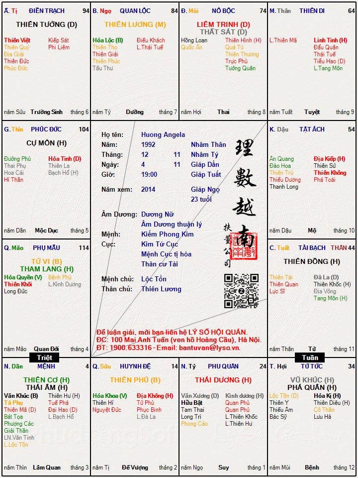 Hình ảnh