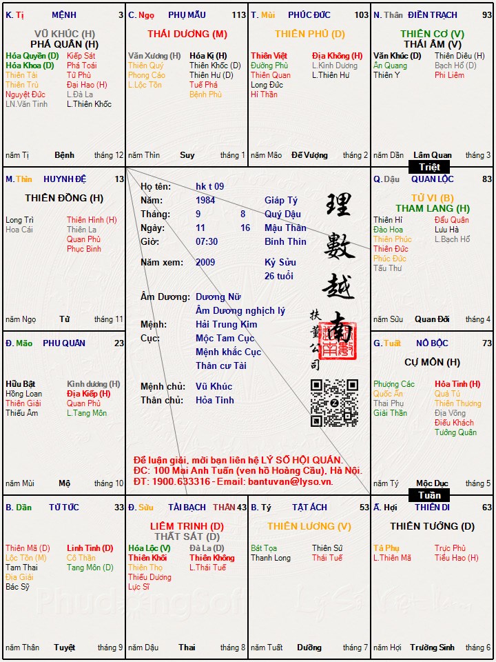 Hình ảnh