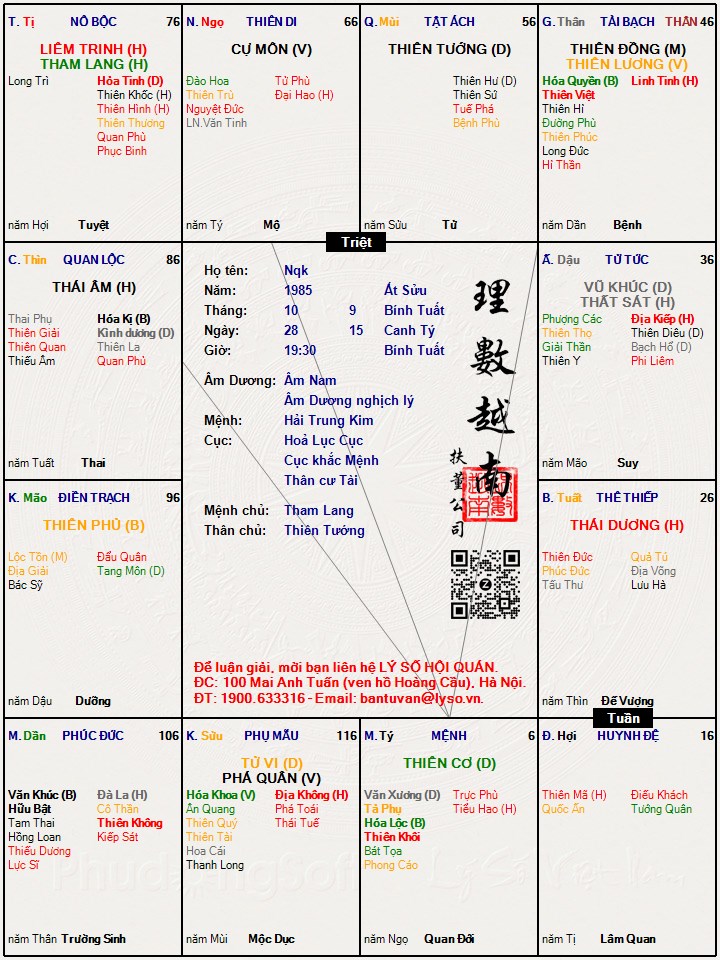 Hình ảnh