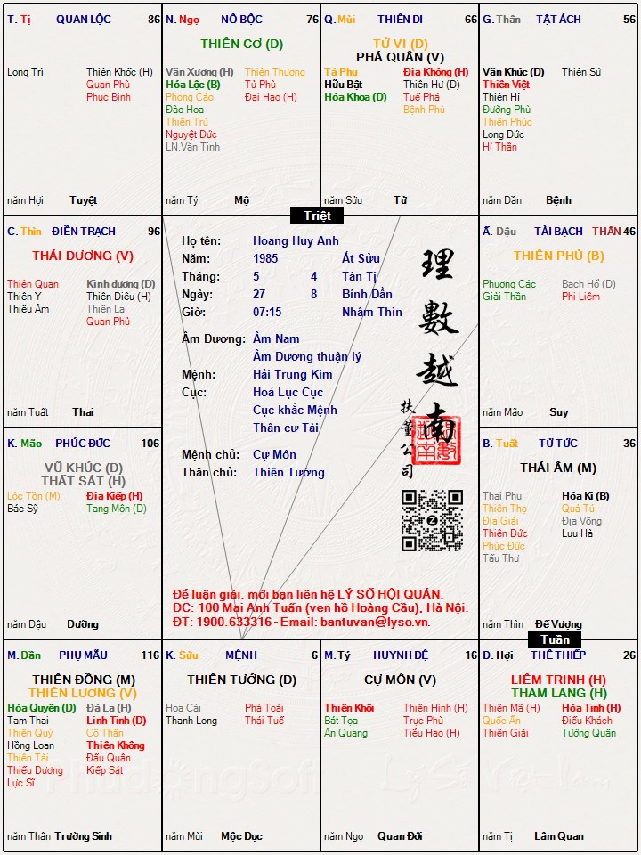 Hình ảnh