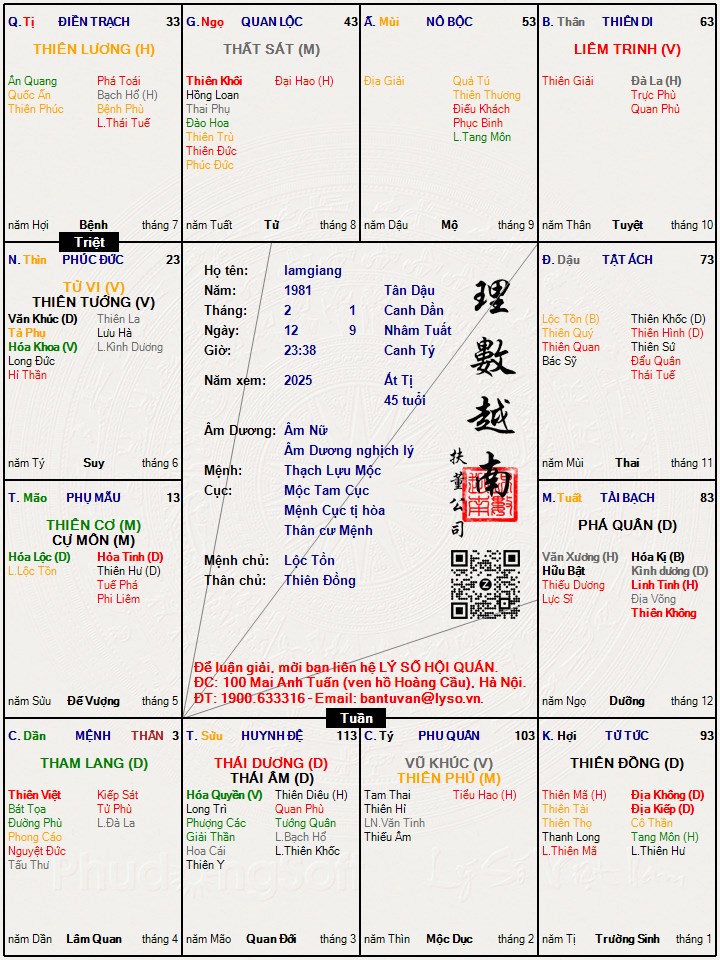 Hình ảnh