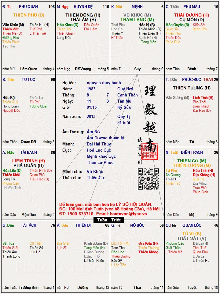 Hình ảnh