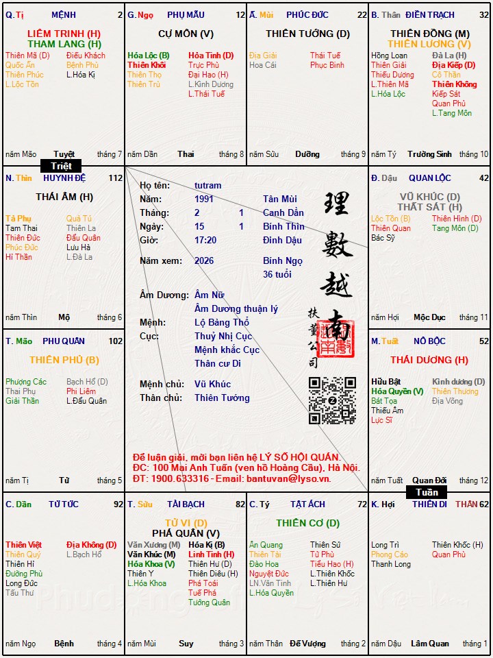 Hình ảnh