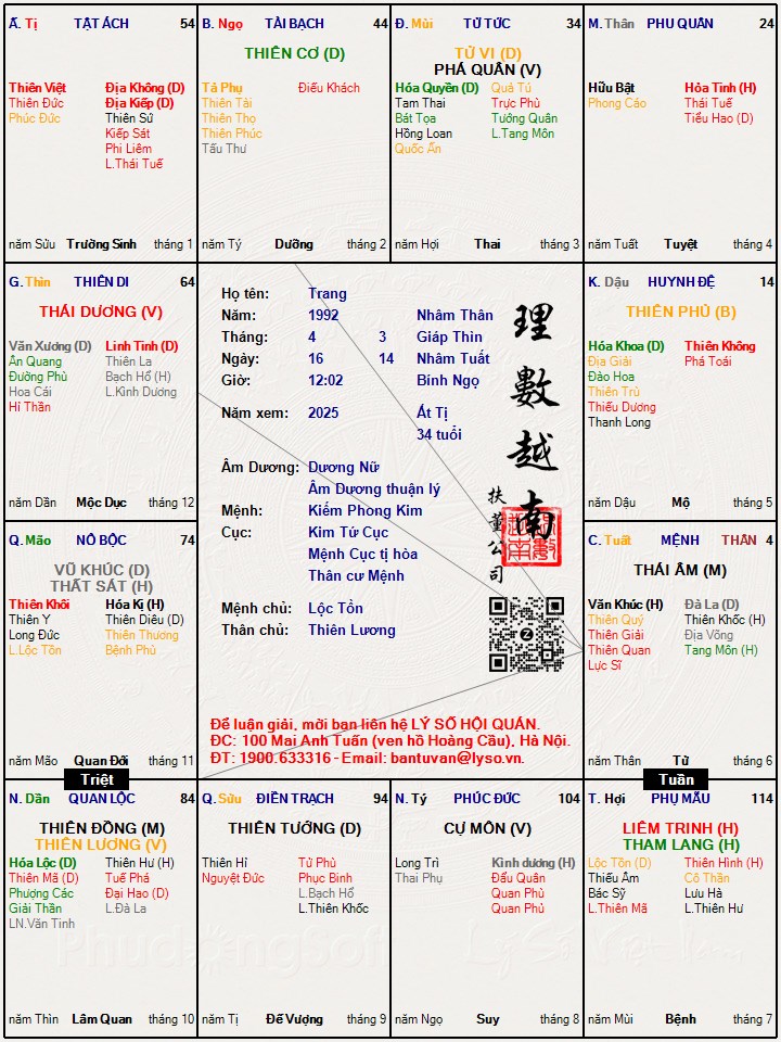 Hình ảnh