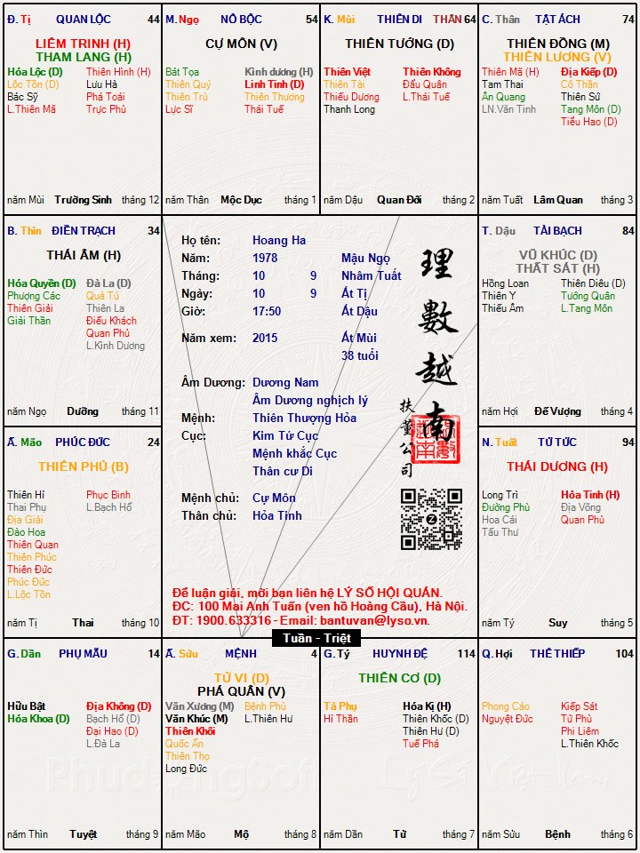 "Mệnh Tử Vi Phá Quân": Khám Phá Bí Ẩn và Cách Hóa Giải Để Thành Công Trong Cuộc Sống