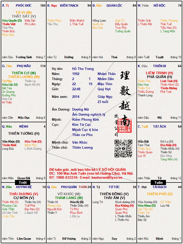 Hình ảnh