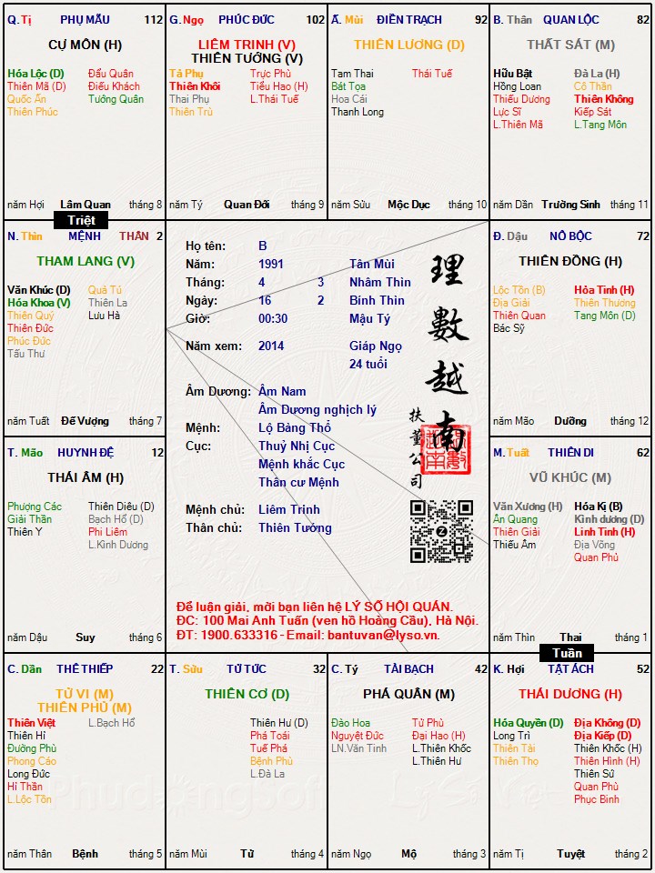 Hình ảnh