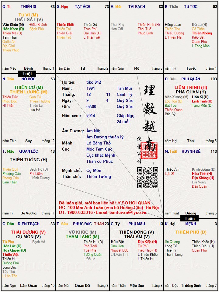 Hình ảnh