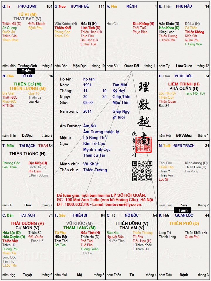 Hình ảnh