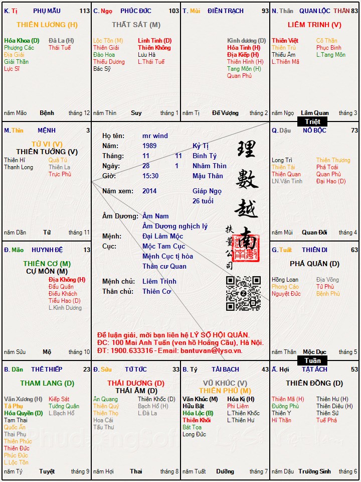 Hình ảnh