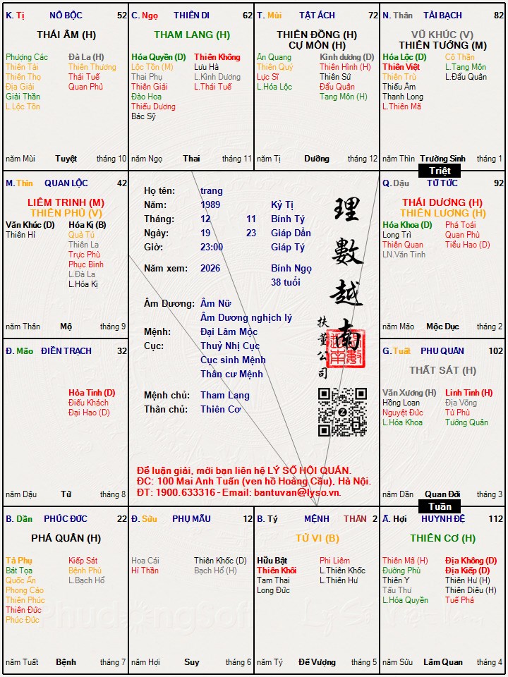Hình ảnh