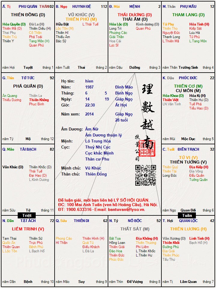 Hình ảnh