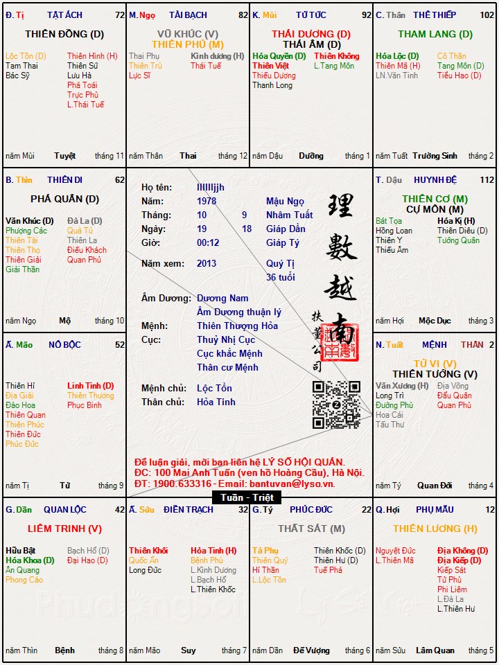 Hình ảnh