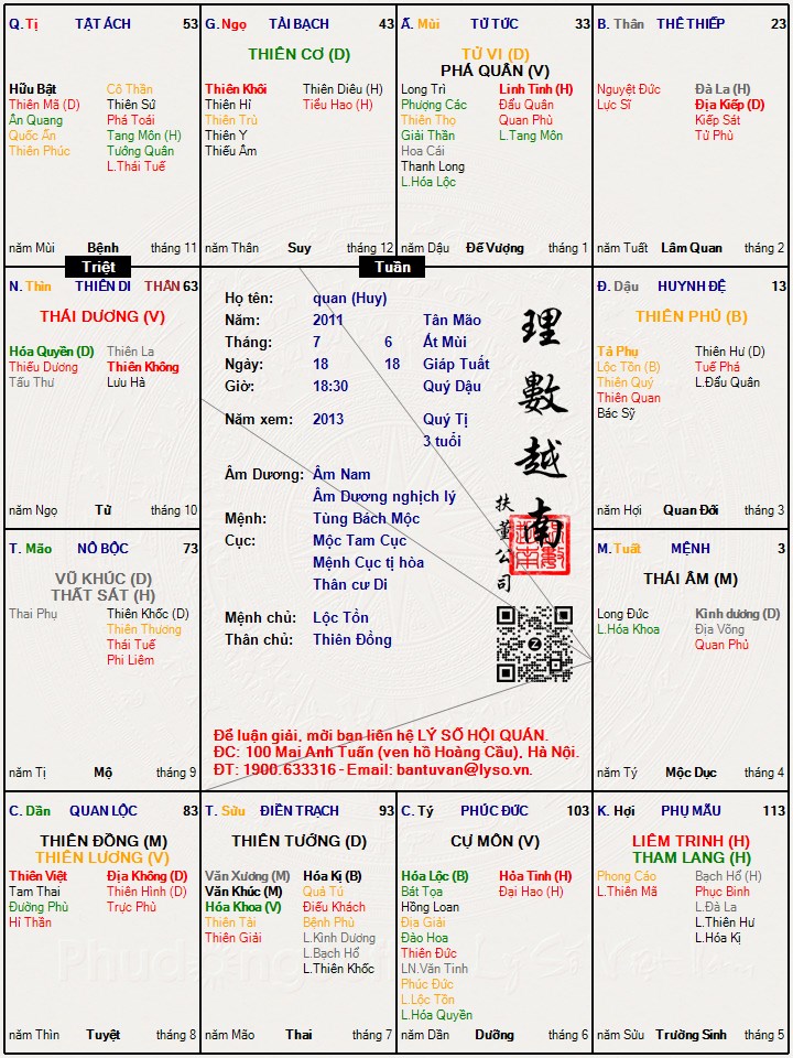 Hình ảnh