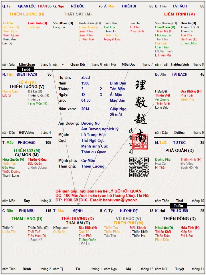 Hình ảnh