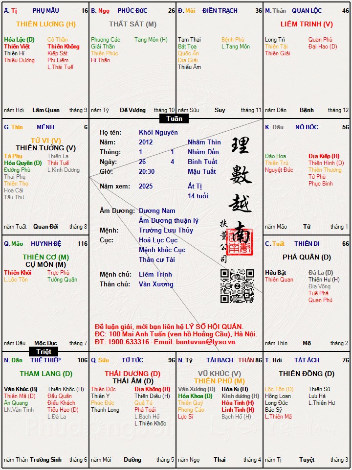 Hình ảnh