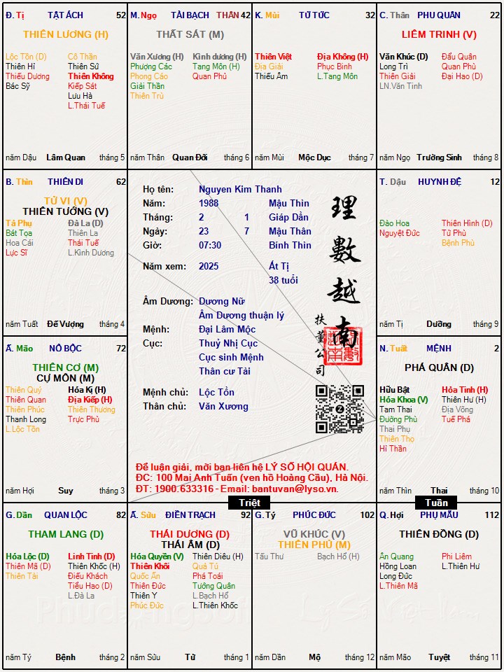 Hình ảnh