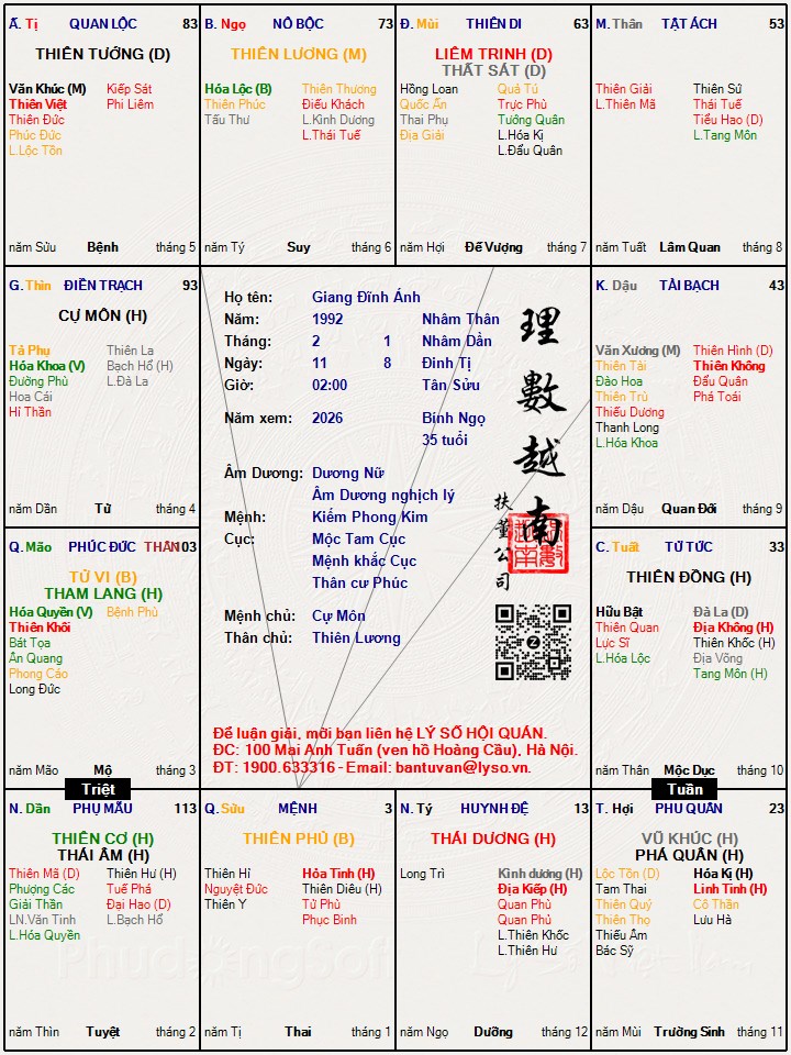 Hình ảnh