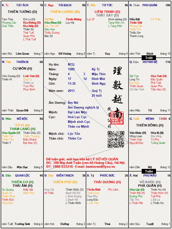 Hình ảnh