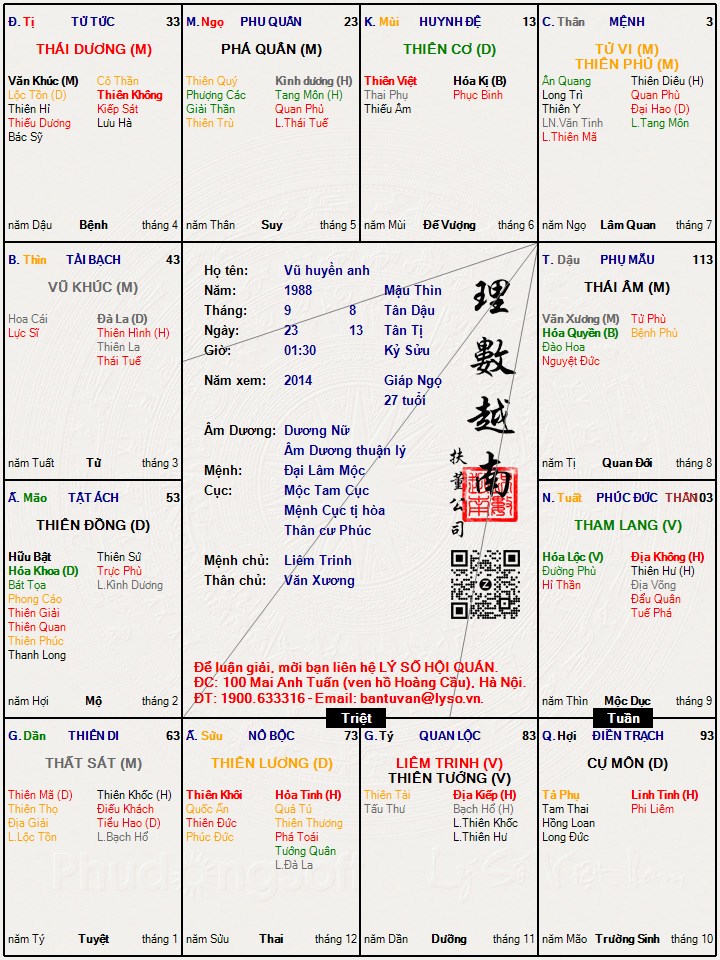 Hình ảnh