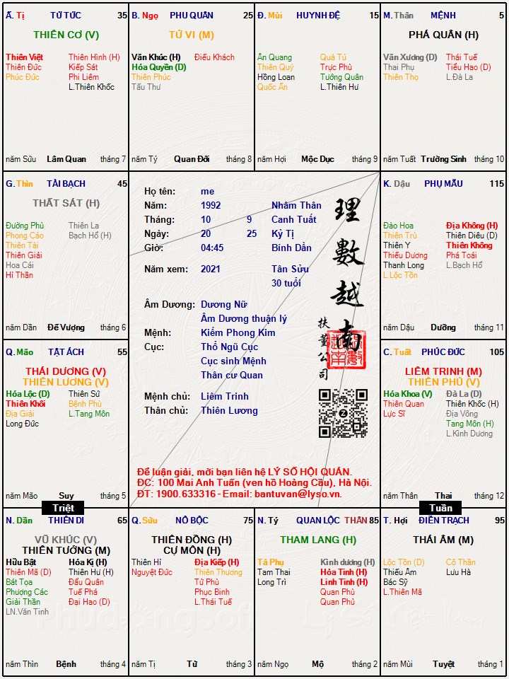 Hình ảnh