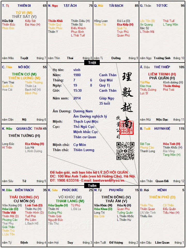 Hình ảnh